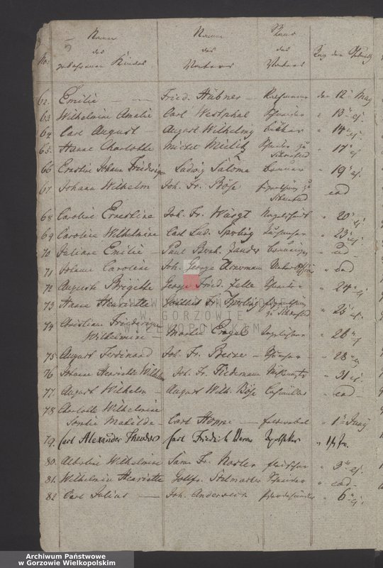 image.from.unit.number "Das Duplikat Kirchenbuch von Friedeberg und Schönfeld"