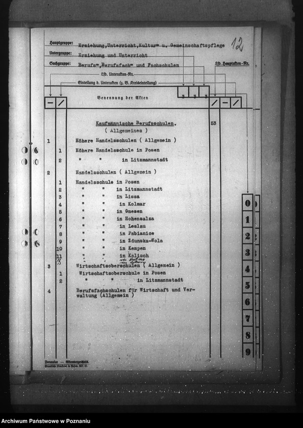 Obraz 16 z jednostki "Aktenplan der Berufs-, Berufsfach- und Fachschulen"