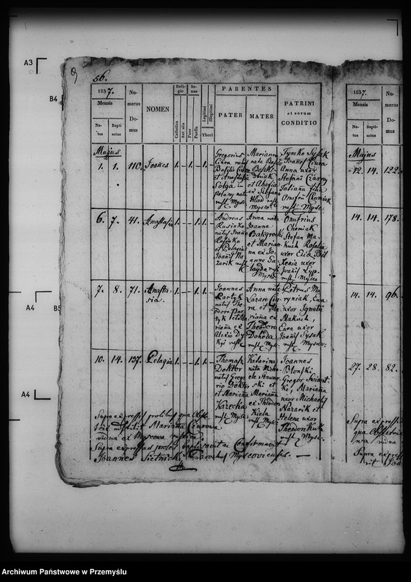 image.from.unit.number "[Kopie ksiąg metrykalnych parafii Myscowa (dekanat Dukla)]"