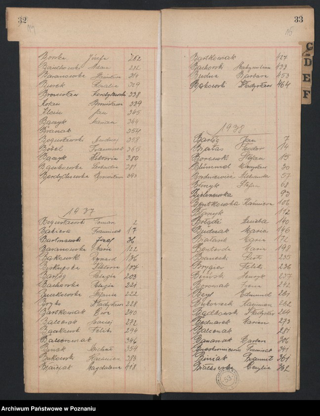 Obraz 11 z jednostki "Indeks zgonów"