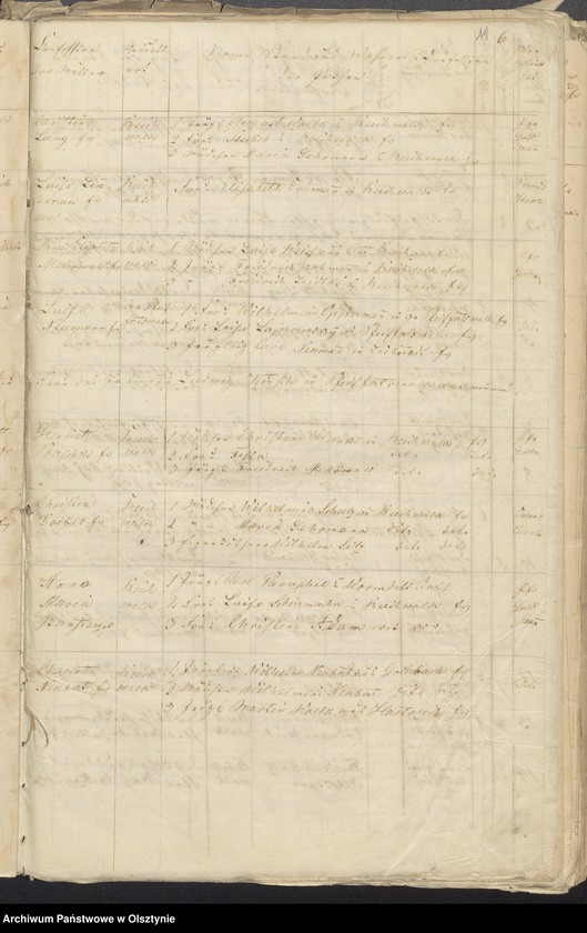 image.from.unit.number "Kirchen-Bücher Duplikate der Kirche zu Reichwalde"