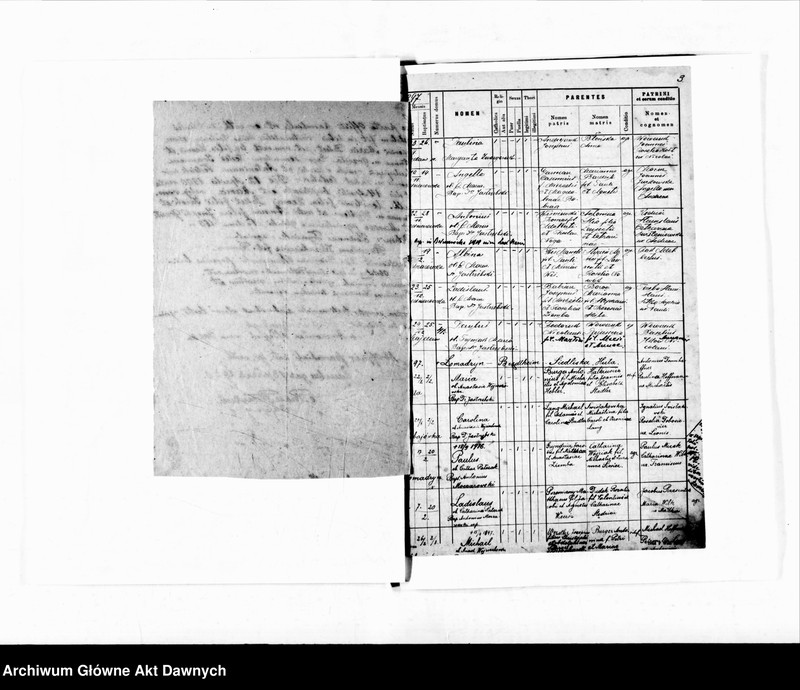image.from.unit.number "Parafia: Bednarówka. Dekanat: Stanisławów. Księga metrykalna urodzeń dla całej parafii: Bednarówka, Bredheim, Glinki, Kubajówka, Majdan Średni, Łomadzyn, Siedliska."