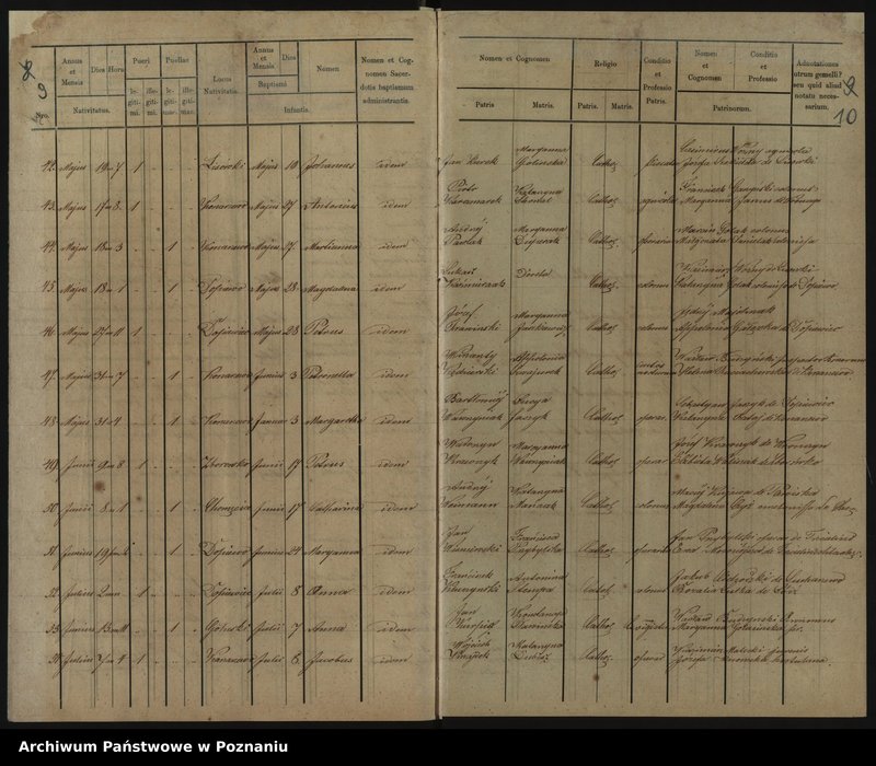 image.from.unit.number "Duplikat baptisatorum, copulatorum, mortuorum"