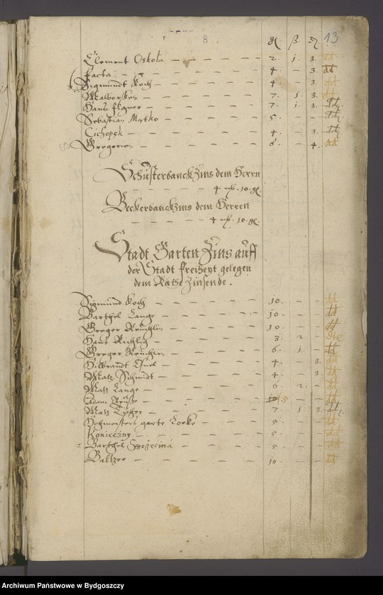 image.from.unit.number "Register der Stadt Neuenburg"