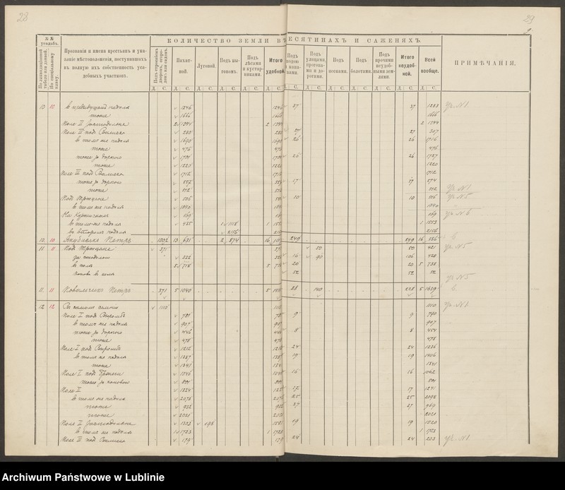 image.from.unit.number "Dąbrowa, Gmina: Łochów"