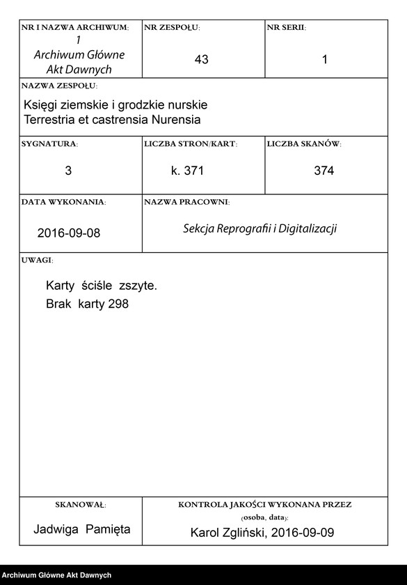 image.from.unit.number "Nurskie ziemskie wieczyste"