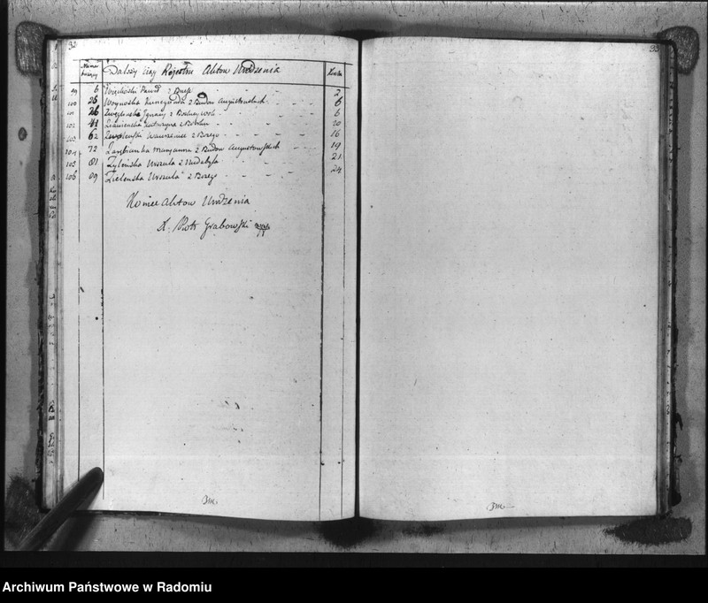 image.from.unit.number "Duplikat parafii Stromiec z r. 1823"