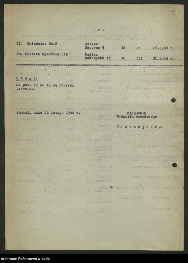 Obraz 3 z jednostki "Kalendarzyki zebrań sprawozdawczo - wyborczych do rad zakładowych sporządzone przez Wydział"