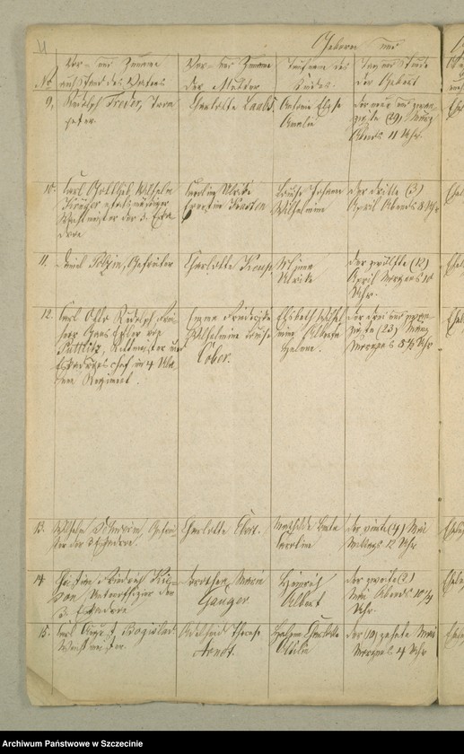 image.from.unit.number "Nachweisund der Gebornen, Getrauten und Verstorben in der Militeir Gemeinde in der Garnison zu Treptow a/R."