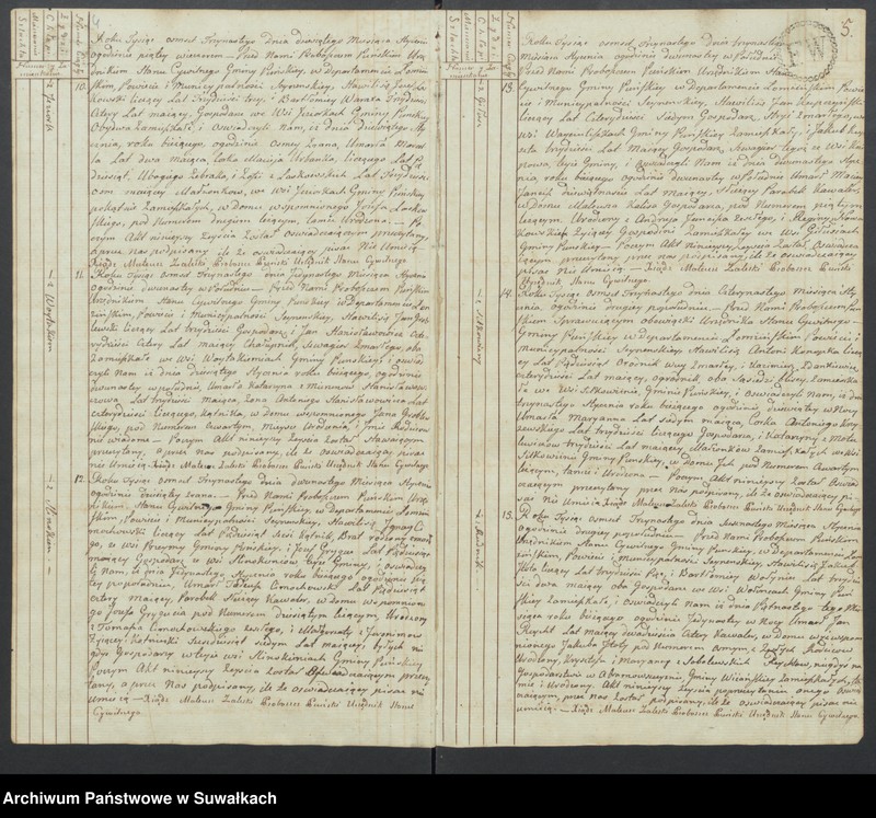 image.from.unit.number "Akta zeszłych gminy puńskiey od 1-go stycznia do dnia ostatniego grudnia 1813 roku."