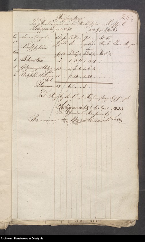 image.from.unit.number "110 Stück Beläge zur Kirchen-Kasse und Pfarrer-Witwe-Kassen Rechnung"