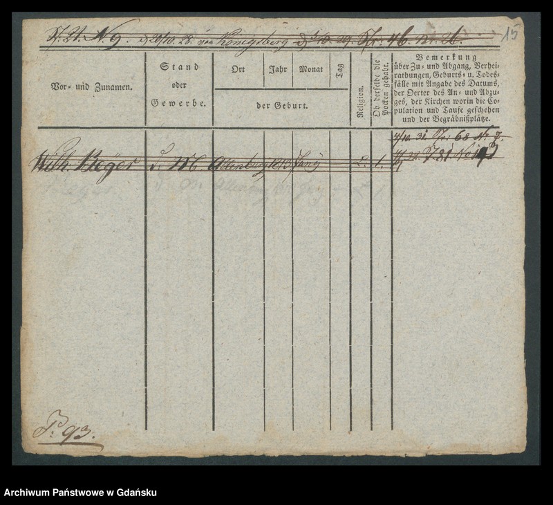 image.from.unit.number "Karty meldunkowe: Lugan - Lunk"