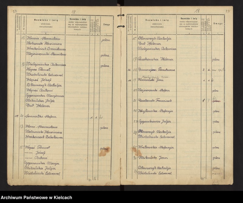 image.from.unit.number "Wykaz nieruchomości miasta Końskie"