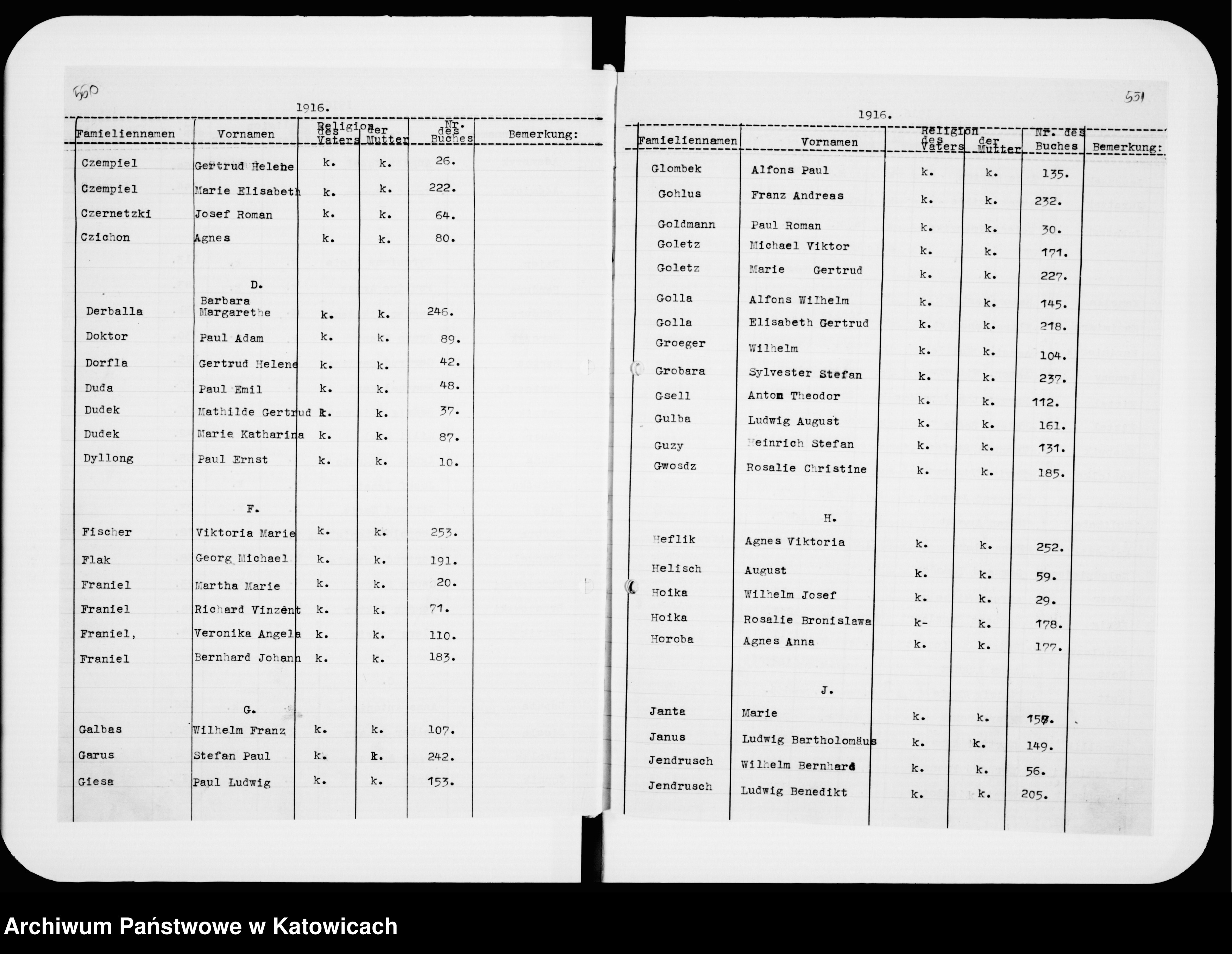 Skan z jednostki: Skorowidz do ksiąg urodzeń