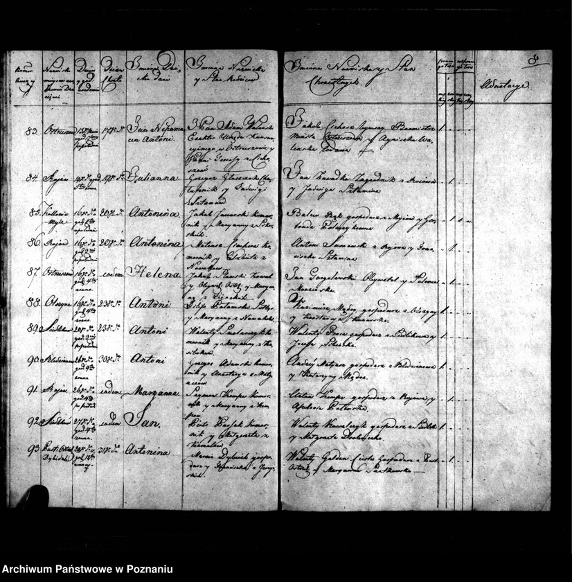 image.from.unit.number "Duplikat chrztów, pogrzebów i ślubów"