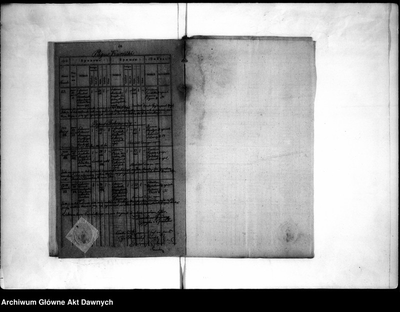 image.from.unit.number "Parafia: Opryłowce. Dekanat: Tarnopol. Ekstrakty z księgi metrykalnej urodzeń, ślubów i zgonów dla wsi: Opryłowce, Berezowica Mała*, Czumale, Dobrowody, Netreba, Nowiki, Zarubińce, Iwanczany*, Kobyla*, Kurniki*, Dubowce."