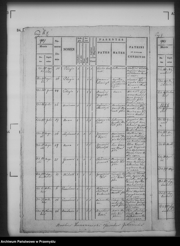 image.from.unit.number "[Kopie ksiąg metrykalnych parafii Iskań (dekanat Bircza)]"