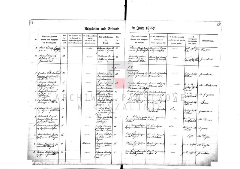 Obraz 20 z jednostki "[Księga metrykalna małżeństw z lat 1871-1936]"