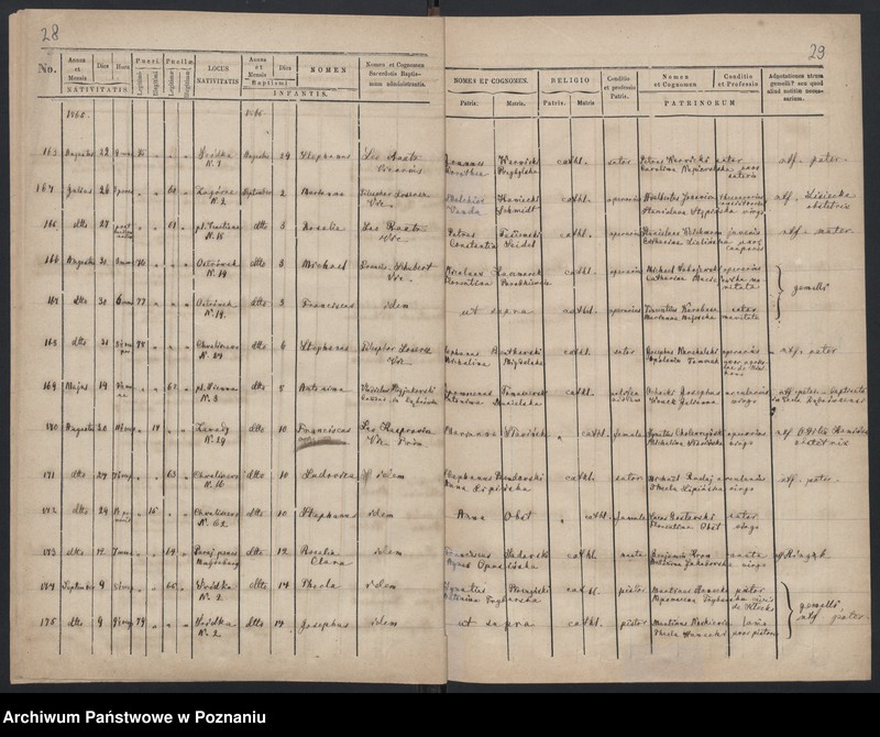 Obraz 17 z jednostki "Księga urodzeń"