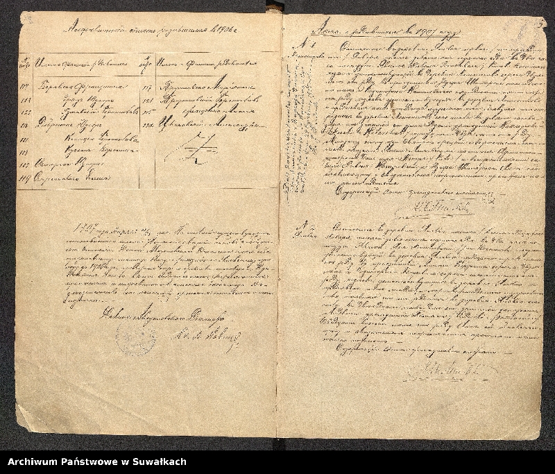 image.from.unit.number "Akta Urodzonych Rzymsko-Katolickiej Parafii Janówka od dnia [9] 10 grudnia 1906 do dnia 12 listopada 1913 [1914]"