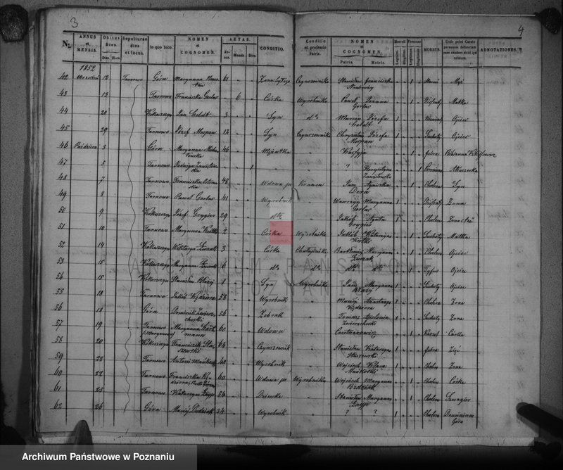 image.from.unit.number "Duplikat zmarłych"