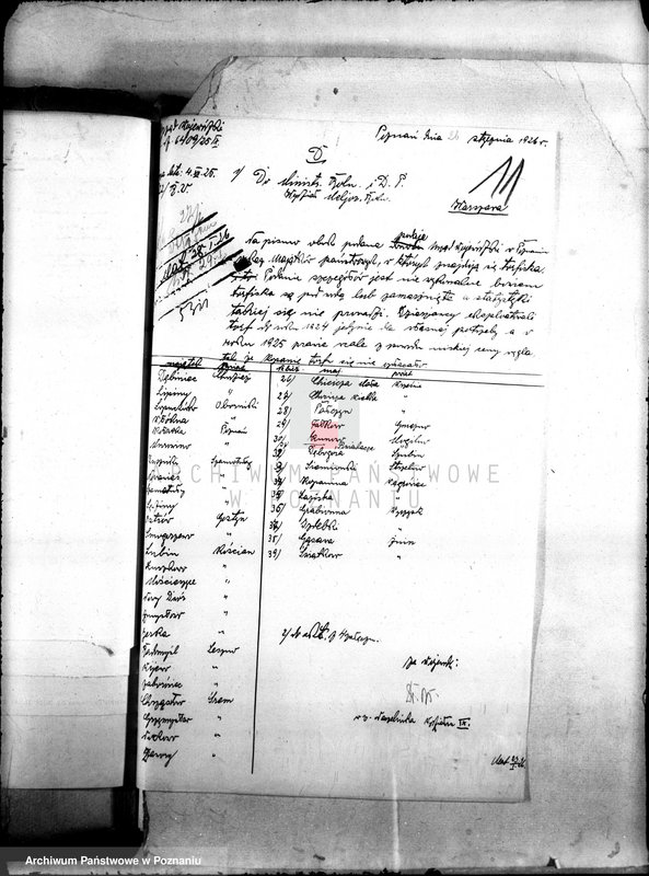 Obraz 16 z jednostki "Sprawy różne"