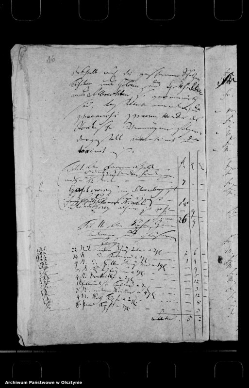 image.from.unit.number "Acta die Ainventation, Taxation und Exdivision des Vermögens der geschiedenen Horchschen Eheleute aus Sommerau"