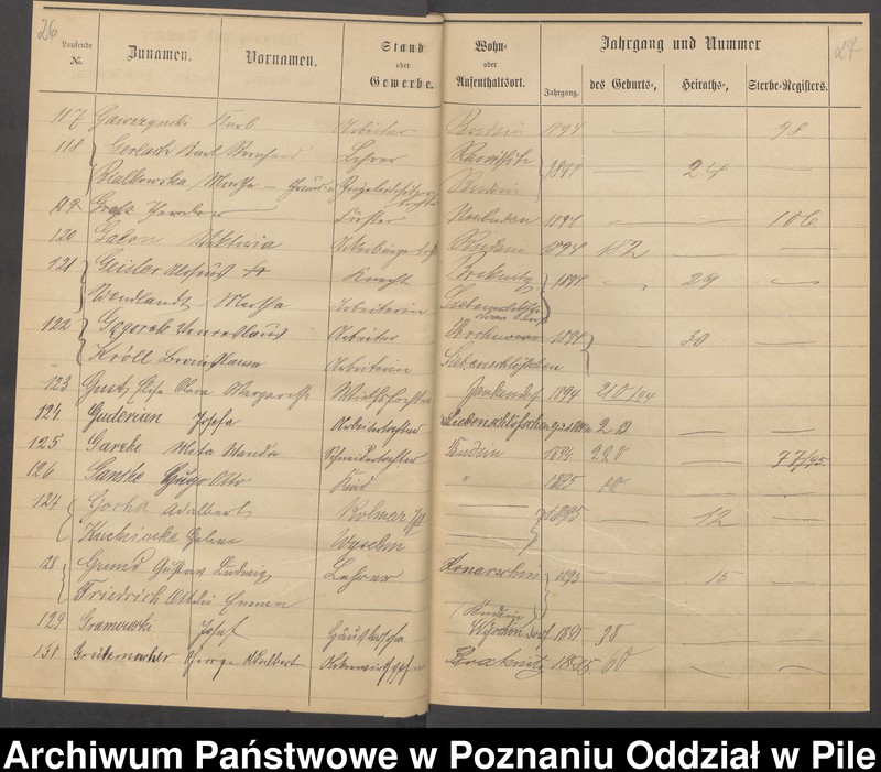 image.from.unit.number "Skorowidz alfabetyczny dla ksiąg urodzeń, małżeństw i zgonów"