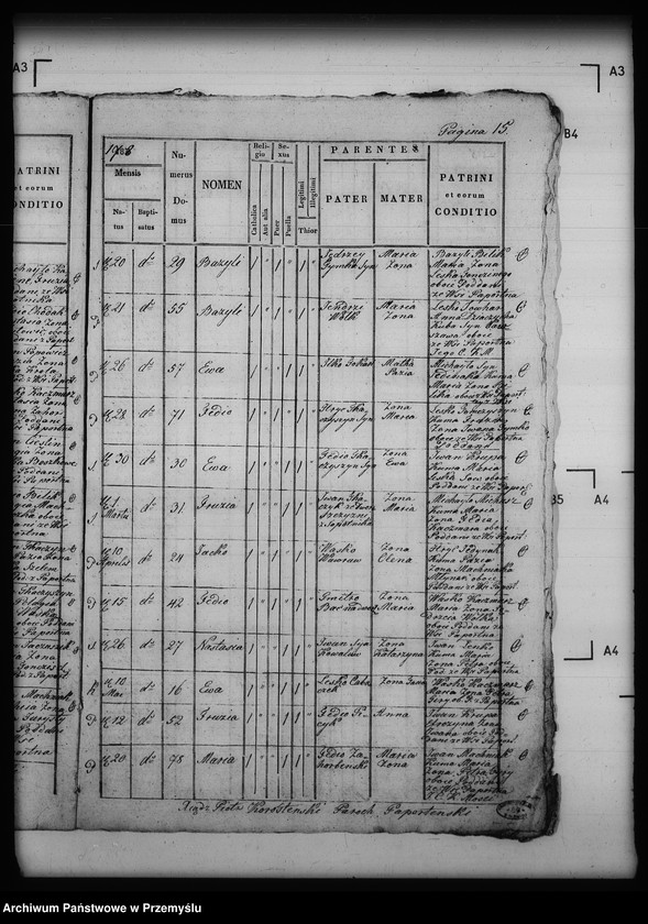 image.from.unit.number "[Kopie ksiąg metrykalnych parafii Paportno z filią Sopotnik i Kropiwnik (dekanat Dobromil)]"