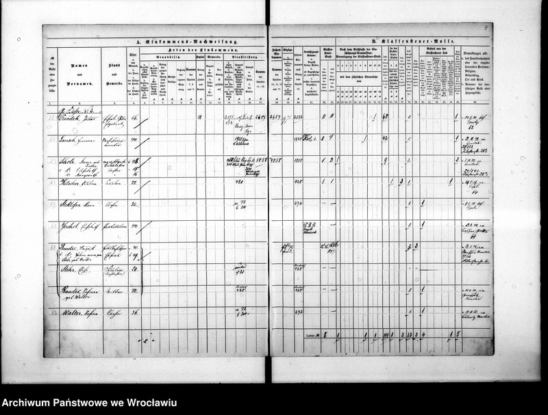 image.from.unit.number "Klassensteuerrolle nebst Eikommens - Nachweisung"