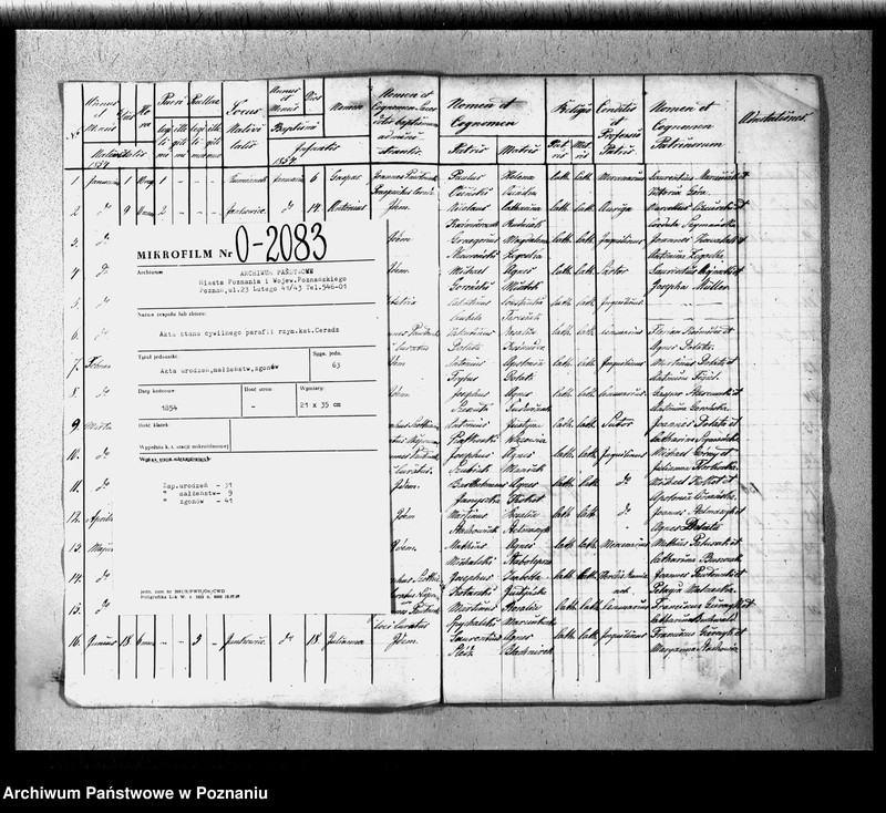 image.from.unit.number "Duplikat baptisatorum, copulatorum, mortuorum"