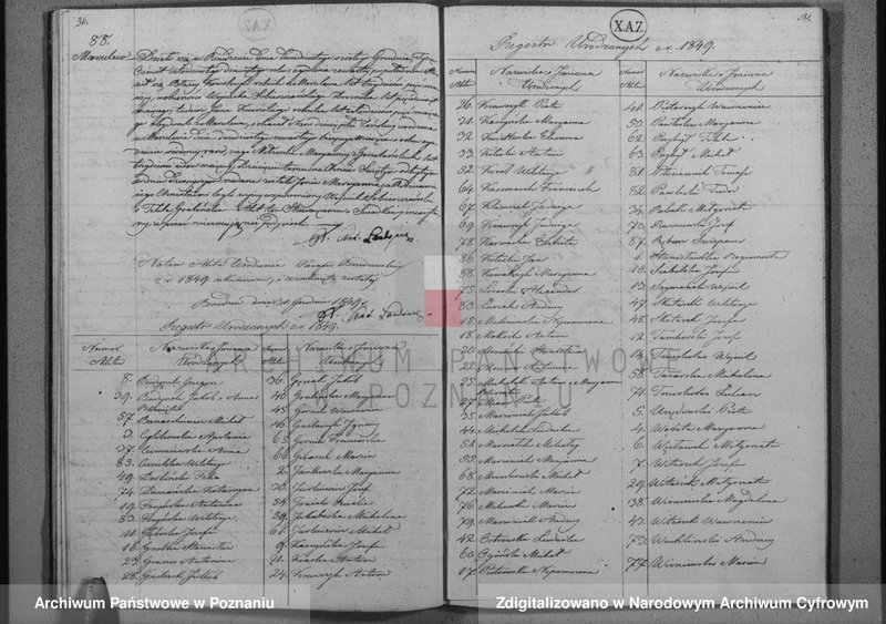 Obraz 19 z jednostki "Akta urodzeń, małżeństw i zgonów"