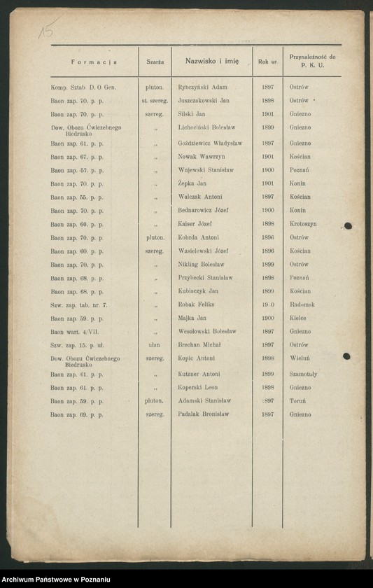 Obraz 17 z jednostki "/Rozkazy Dowództwa Okręgu Generalnego w Poznaniu/, nr 81-115."