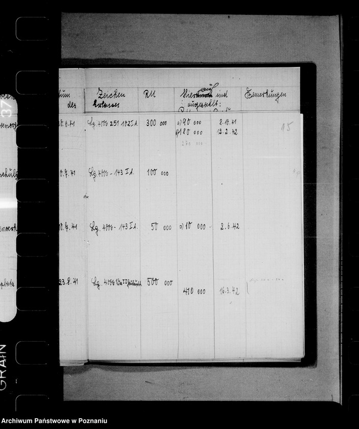 Obraz 19 z jednostki "Uebersicht über die bewilligten Aufbaudarlehen"