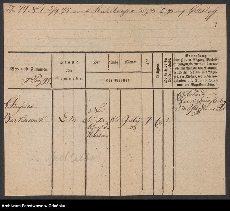 image.from.unit.number "Karty meldunkowe: Burkowitz - Busold"