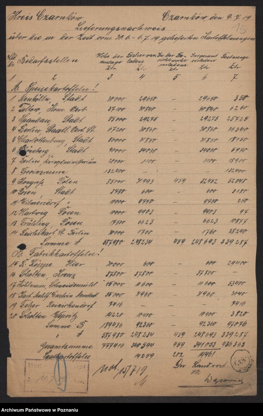 Obraz 17 z jednostki "[Odstawa ziemniaków z terenu powiatów Czarnków-Krotoszyn]"