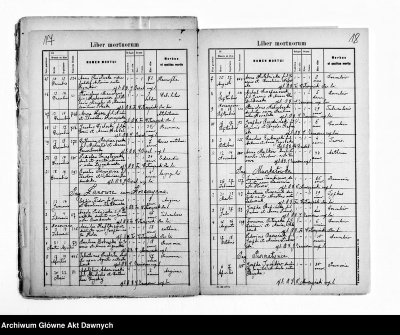 image.from.unit.number "Parafia: Borszczów. Dekanat: Borszczów. Kopie z ksiąg metrykalnych śl., zg. dla całej parafii (miasto Borszczów i wsie)."