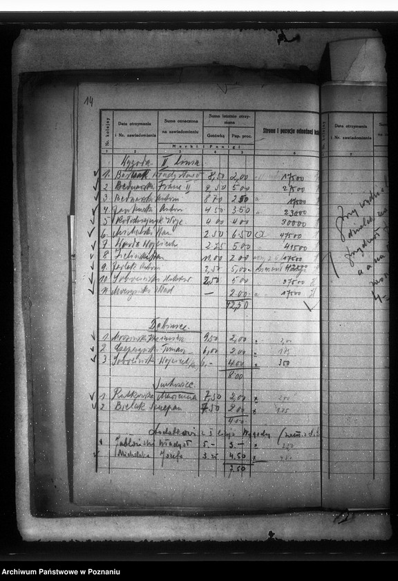 Obraz 18 z jednostki "Majątek Kawczyn powiat inowrocławski parcelacja"