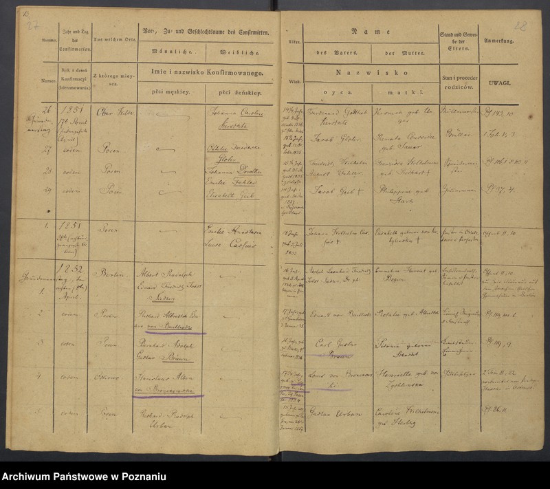 Obraz 17 z jednostki "Konfirmatenregister"