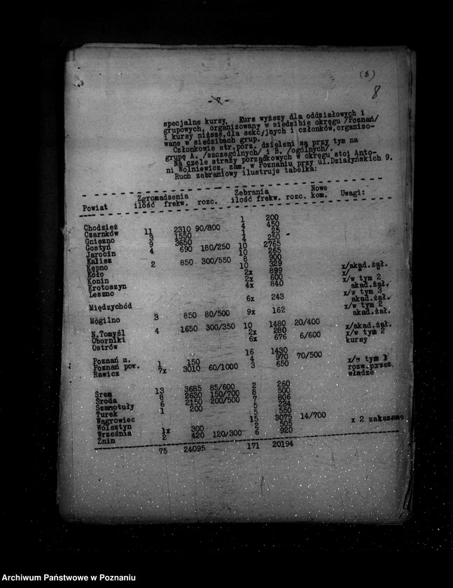 Obraz 12 z jednostki "Sprawozdania z polskiego legalnego ruchu politycznego za miesiące styczeń-lipiec 1939 r."