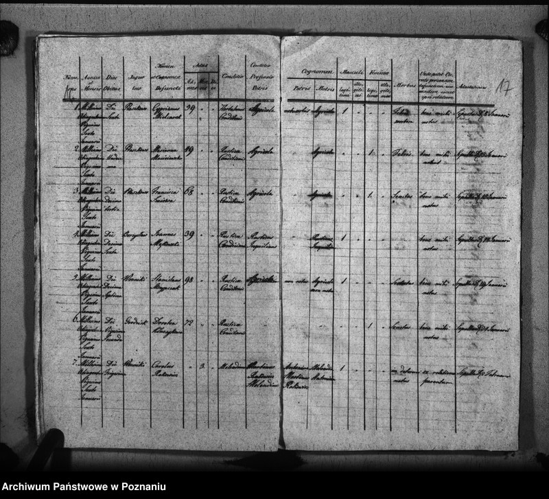 image.from.unit.number "Liber baptisatorum, copulatorum, mortuorum"