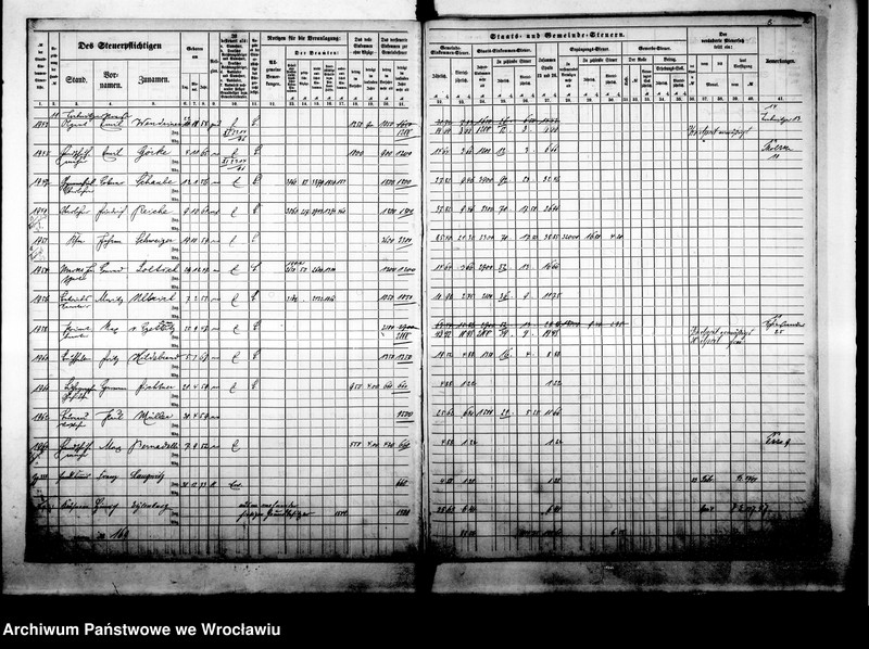 image.from.unit.number "Steuerrole"