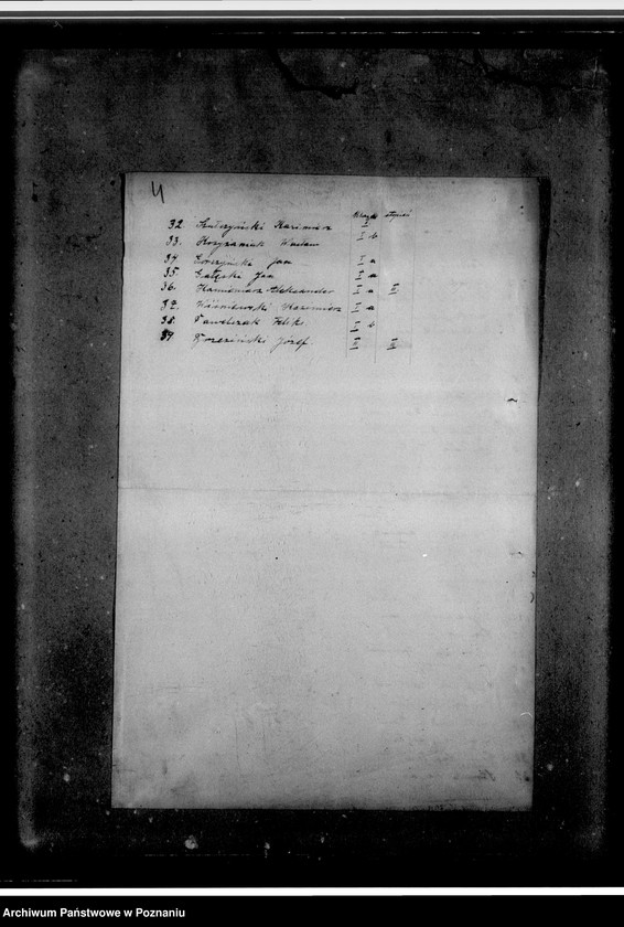 Obraz 8 z jednostki "Okólniki, rozkazy komendanta hufca, korespondencja, ewidencja i inne materiały II- giej drużyny im. Juliusza Słowackiego"