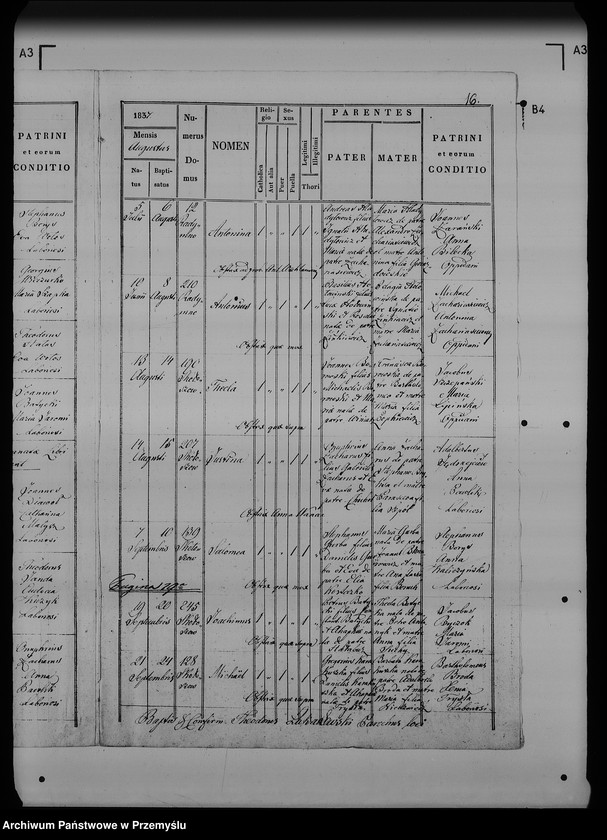 image.from.unit.number "[Kopie ksiąg metrykalnych parafii Radymno z filią Skołoszów (dekanat Radymno)]"