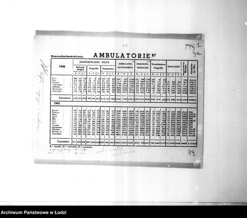 Obraz 12 z jednostki "[Statystyka: zdrowotność, leczenie, zgony]"