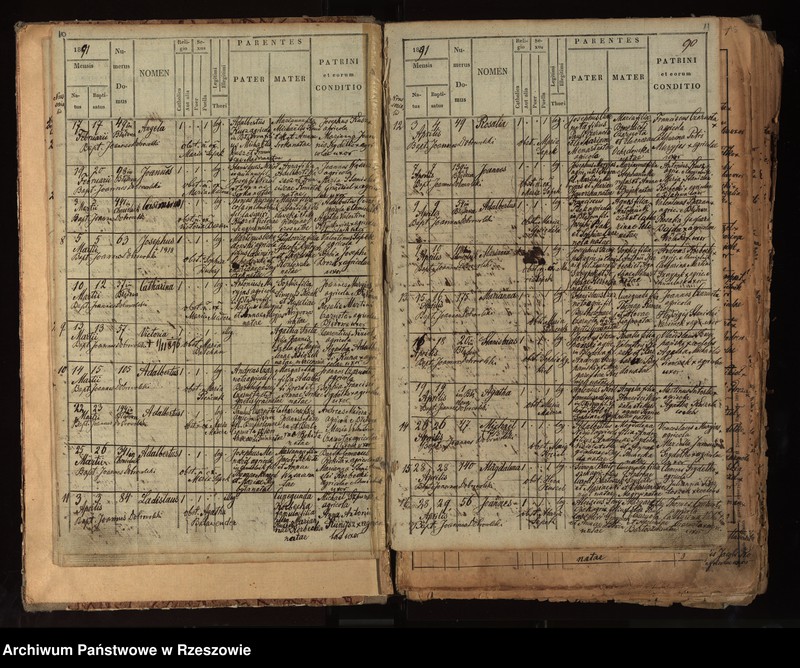 image.from.unit.number "Księga urodzeń - Wola Rafałowska"