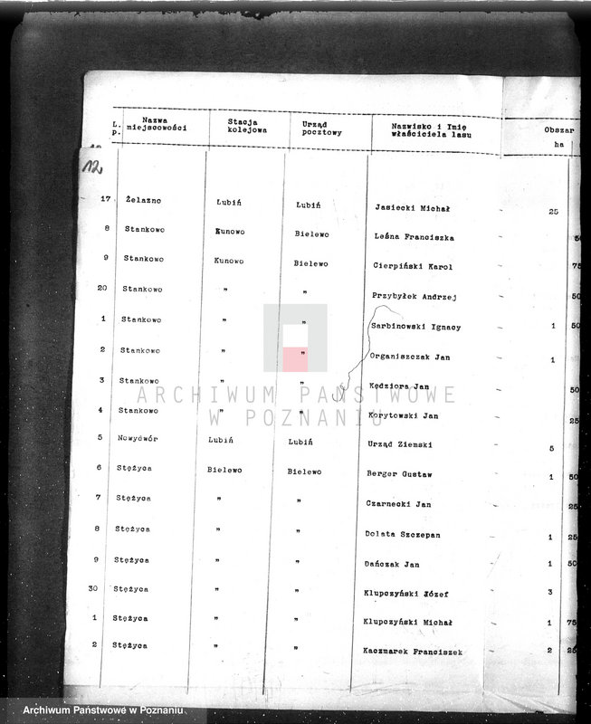 image.from.unit.number "/Spisy właścicieli lasów i sprawozdania z działalności organów ochrony lasów/"