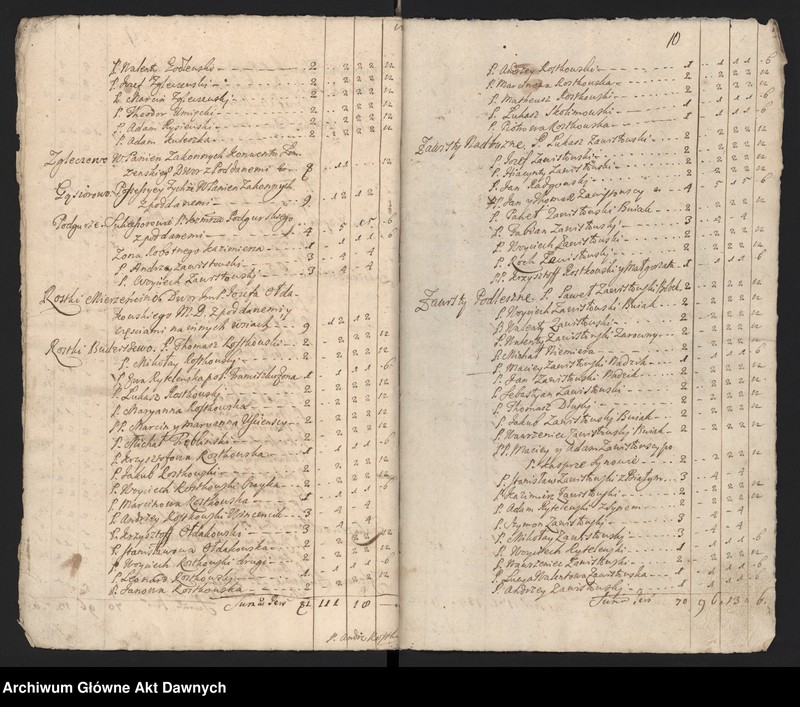 image.from.unit.number "Nurskie grodzkie relacje oblaty"