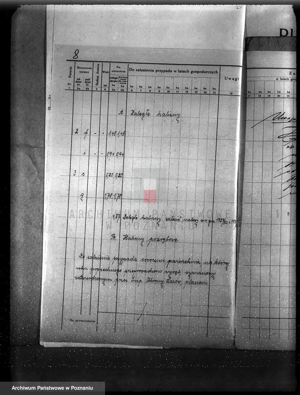 image.from.unit.number "Plan urządzenia gospodarstwa leśnego dla lasu majętności Brzoza powiat szamotulski 1929-1939"