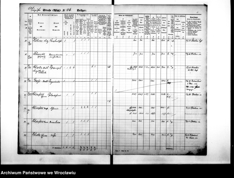 image.from.unit.number "Personenverzeichnisse"